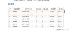广州琶洲南TOD二期收官在