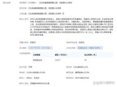 东阳白云街道一涉宅地块