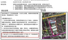 云南建投布局全新低密盘