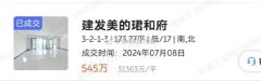 合肥二手房涨价55万成交！