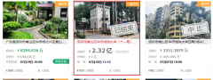 逆袭上涨！深圳别墅价格