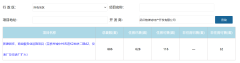 武汉华润润府开盘9个月成