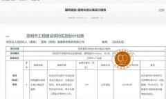国寿嘉园昆明长者公寓项