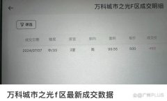 广州黄埔二手房成交不断