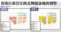 广州琶洲推出6宗住宅用地