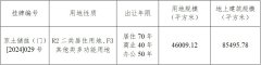 起始价16.36亿！北京门头沟