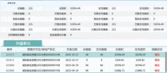 上海绿城前滩百合园10套联