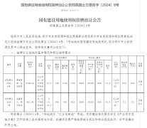 郑州市拟挂牌出让2宗地块