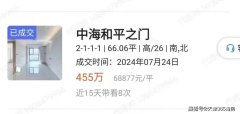 6.88万/㎡！天津中海和平之