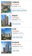 全国首批配售型保障房入
