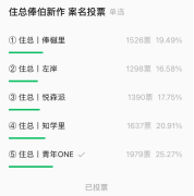 北京住总俸伯新作案名首