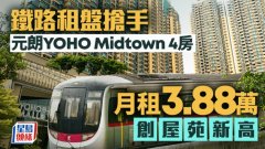 铁路租盘抢手 元朗YOHO M