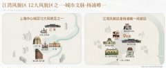杨浦五角场「越秀·杨浦天