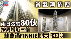 新盘销情稳 两日沽约80伙