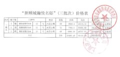 招商时代乐章：宝山区新