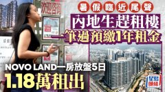 暑假临近尾声 内地生赶租