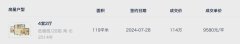 深圳住宅卖出“临深价”