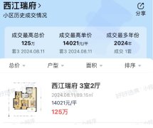 南京红盘西江瑞府成交了