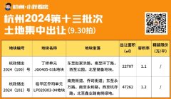 杭州新宅地确定9月30日出