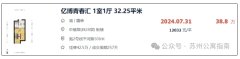 亿博青春汇38.8万成交了一