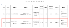 深圳再现“现房销售”宅