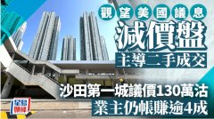 观望议息 减价盘主导二手