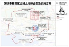 深圳福田区全域土地综合