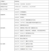 南山区2000套保租房上新可