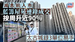 减息前入市 蓝筹屋苑连录
