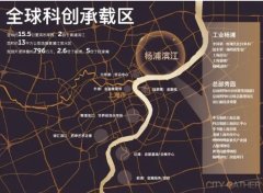「保利·外滩序」项目城市