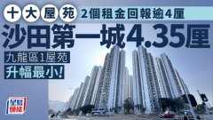 十大屋苑2个租金回报逾