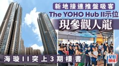 新地接连推盘吸客The YOH