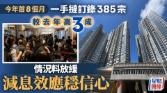 今年首8个月一手挞订录