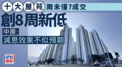十大屋苑周末7成交 创8周