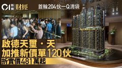 启德天玺·天加推新价单