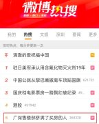 国庆黄金周深圳房地产市