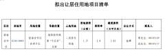 深圳再次公布出让宅地清