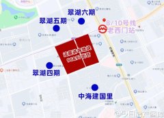新天地两个地块即将出让