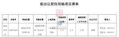 深圳前海新地块出让公告