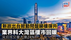 新政出台掀动问盘睇楼弹