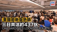 重阳节新盘热销 三日共沽