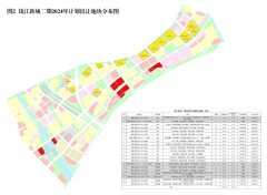 钱二最后一宗限价地正式