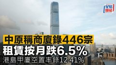 中原称商厦录446宗 租赁按