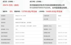 苏州再爆纯墅盘！联排+叠