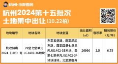 杭州第十五批土拍圆满成