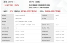 姑苏区今年仅出让一宗地