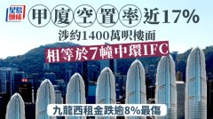 甲厦空置楼面1400万呎 相等