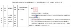 宝安城市更新新进展：1