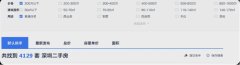 深圳楼市新变化：首付门