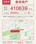 上海2024年第六批集中供地